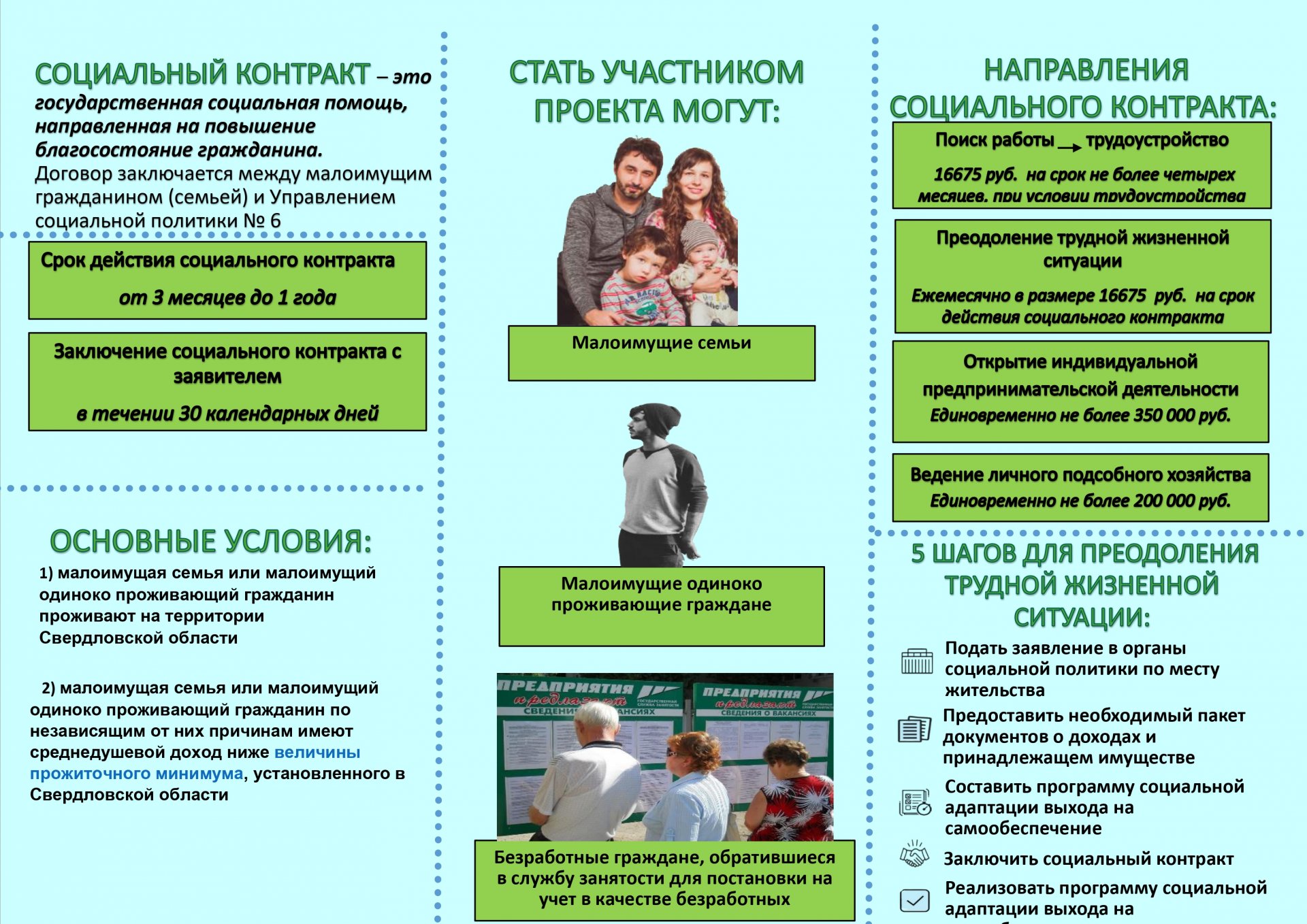 В 2024 году Управление социальной политики № 6 продолжает работу по  заключению социальных контрактов с гражданами, находящимися в трудной  жизненной ситуации. :: Новости :: Управление социальной политики № 6 по  городу Ирбиту